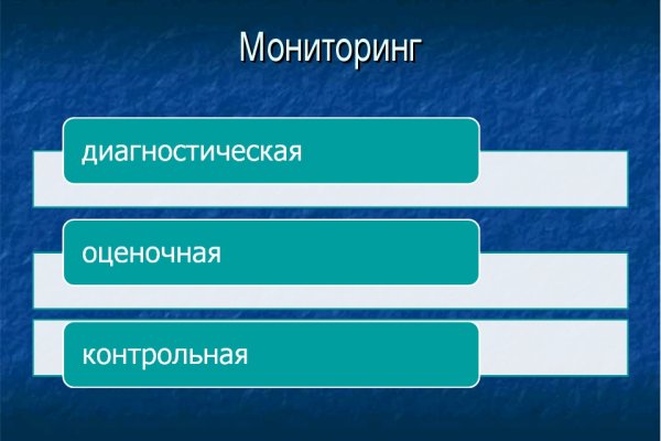 Кракен актуальная ссылка на сегодня
