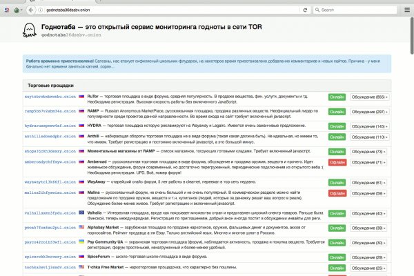 Kraken whitenet market зеркало