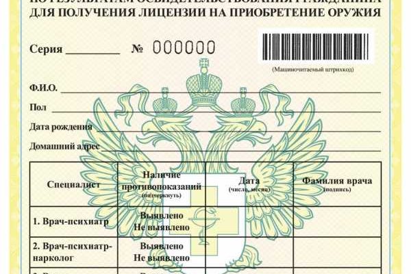 Нарко сайт кракен