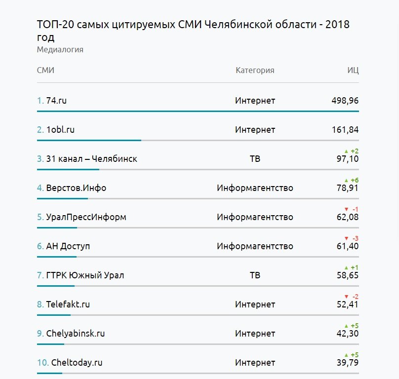 Кракен официальный сайт ссылка